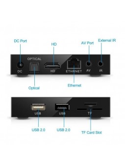 Décodeur multimédias Smart TV Box Android 7.1 MX Q PRO