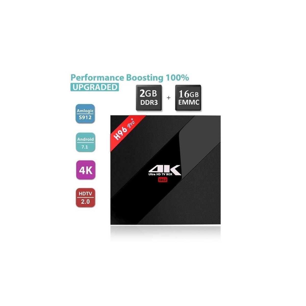Décodeur multimédias Smart TV Box Android 7.1 H96 PRO+ 2/16G S912 Décodeur multimédias Smart TV Box Android 7.1 H96 PRO+ 2/16G S912