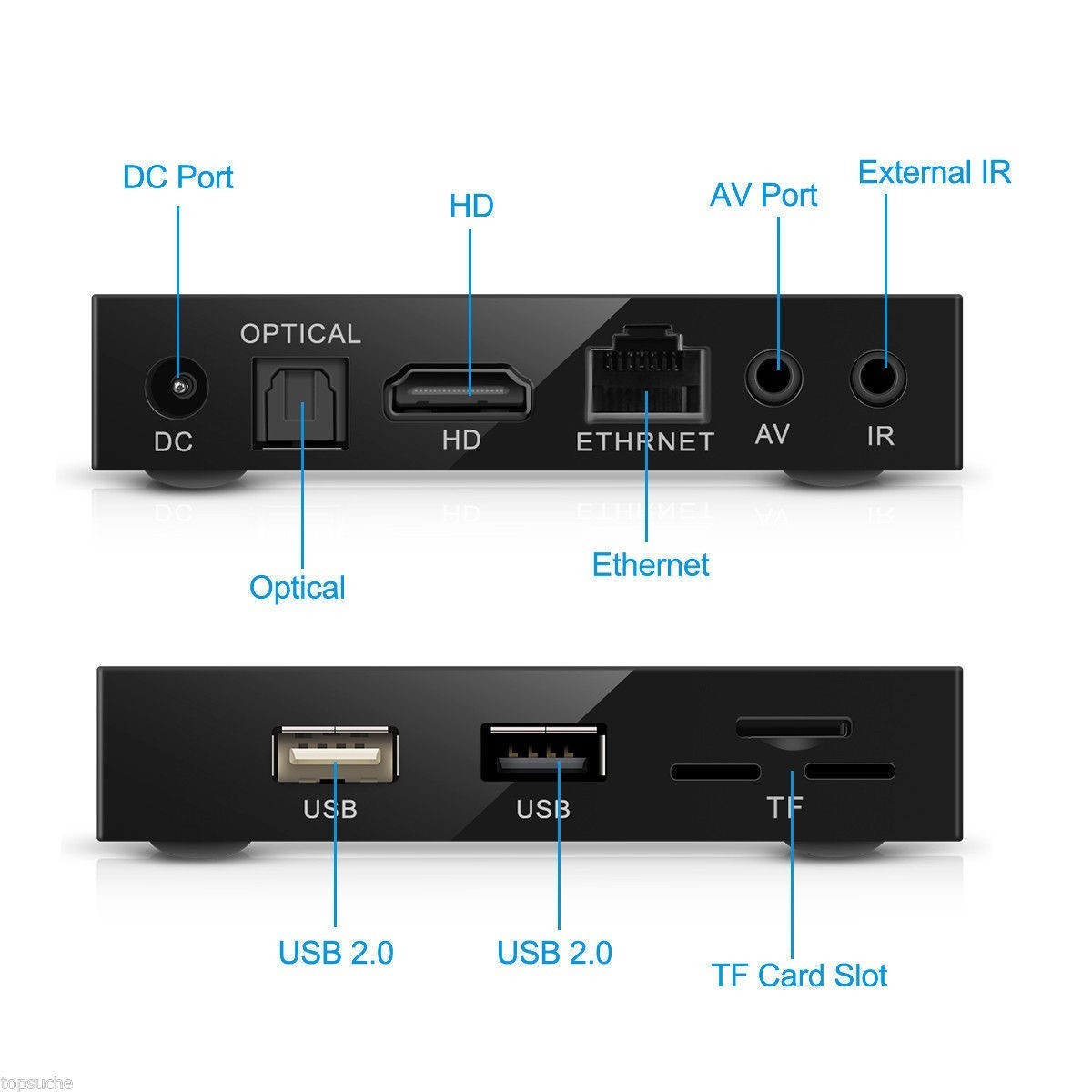 Décodeur multimédias Smart TV Box Android 7.1 X96 1G/8G