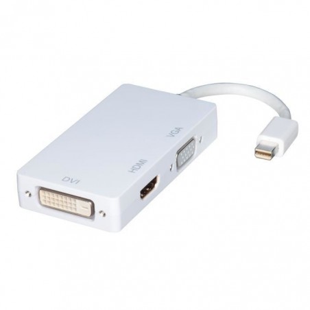 Adaptateur Mini-DisplayPort vers HDMI, DVI & VGA