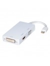 Adaptateur Mini-DisplayPort vers HDMI, DVI & VGA