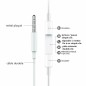 Ecouteurs pour Iphone 4 4S 5 5S 5C 6 6S PLUS kit main libre volumes jack 3.5MM