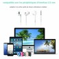 Ecouteurs pour Iphone 4 4S 5 5S 5C 6 6S PLUS kit main libre volumes jack 3.5MM