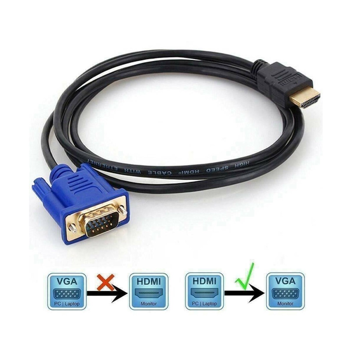 Câble HDMI vers VGA 1.8m Noir