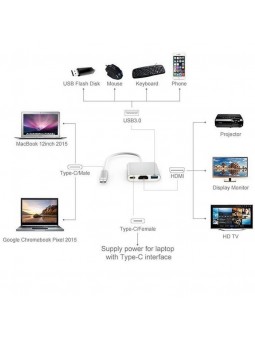 Adaptateur USB C vers HDMI 4K, Adaptateur Type C Hub vers HDMI
