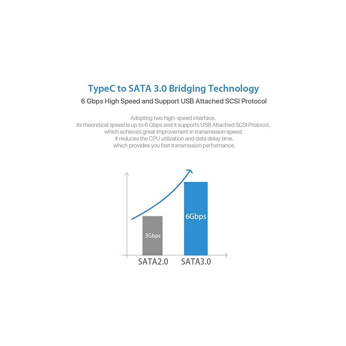 Adaptateur Type-C SATA 2.5 SSD-HDD BLEU