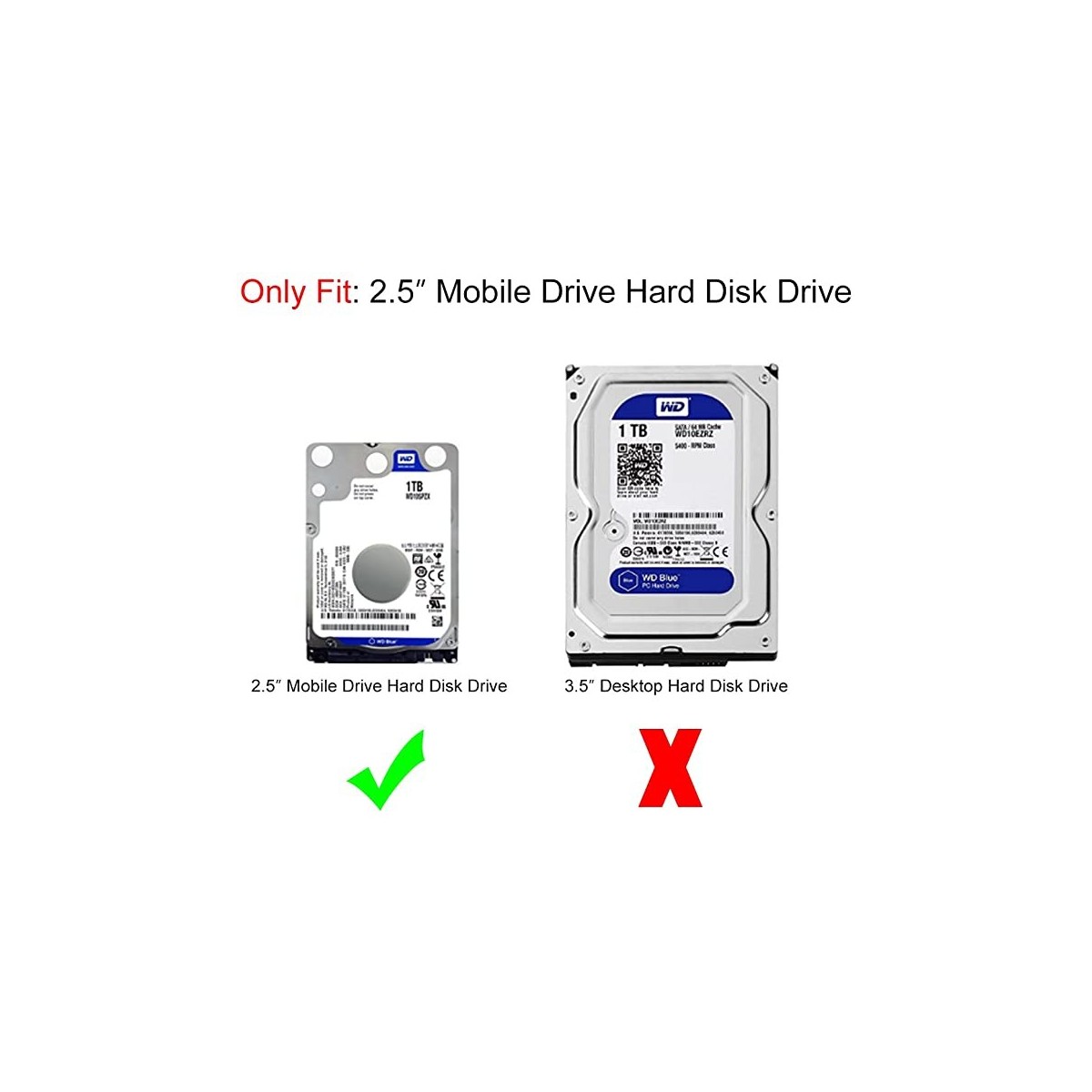 Adaptateur Type-C SATA 2.5 SSD-HDD BLEU