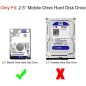 Adaptateur Type-C SATA 2.5 SSD-HDD BLEU Adaptateur Type-C SATA 2.5 SSD-HDD BLEU