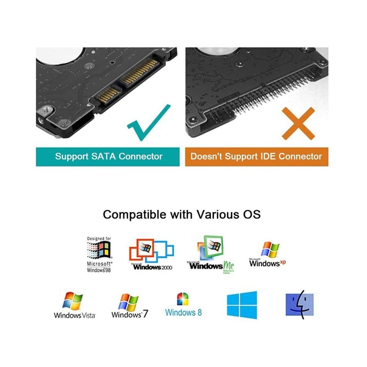 Adaptateur Type-C SATA 2.5 SSD-HDD BLEU