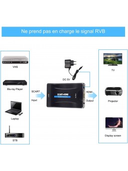 Convertisseur avec cable USB-12V 1080P SCART vers HDMI Adaptateur de Signal CRT TV, VHS VCR, DVD Support NTSC PAL