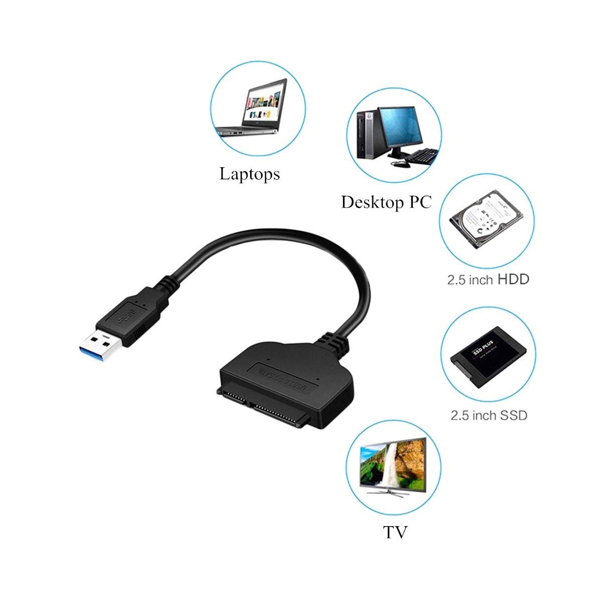 Câble Adaptateur pour Les disques de 2,5 Pouces à l'USB 3.0 ou 2.0 et Le connecteur SATA pour Disque Dur 2.5"PC SSD + HDD et 2,5