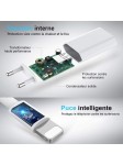 Chargeur compatible iPhone avec Câble Chargeur Adaptateur pour iPhone 7/8/11/12 Mini Plus Pro XS