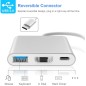 Adaptateur USB C vers HDMI 4K, Adaptateur Type C Hub vers HDMI