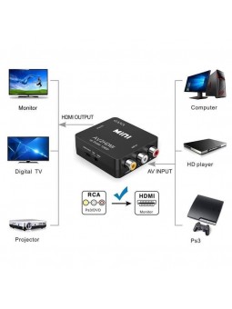 Adaptateur RCA vers HDMI, Adaptateur vidéo Mini AV vers HDMI compatible 1080P AV2HDMI Noir