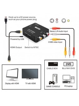 Adaptateur RCA vers HDMI, Adaptateur vidéo Mini AV vers HDMI compatible 1080P AV2HDMI Noir