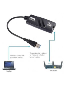 Adaptateur Ethernet USB 3.0 à RJ45 Lan Network USB Carte Gigabit 10/100 / 1000Mbps 3 ports USB3.0 pour Windows