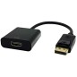 Adaptateur Câble 1080p DP DisplayPort Mâle vers HDMI Femelle Convertisseur