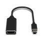 Adaptateur USB C vers HDMI 4K, Adaptateur USB de Type C à HDMI Câble