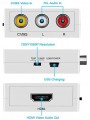 Adaptateur convertisseur RCA vers HDMI vidéo audio AV2HDMI Blanc