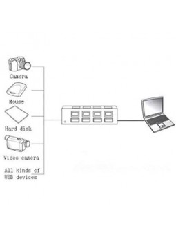Hub Multiprise USB 3.0 avec 4 ports avec indicateur LED et interrupteurs individuels pour economiser l'énergie