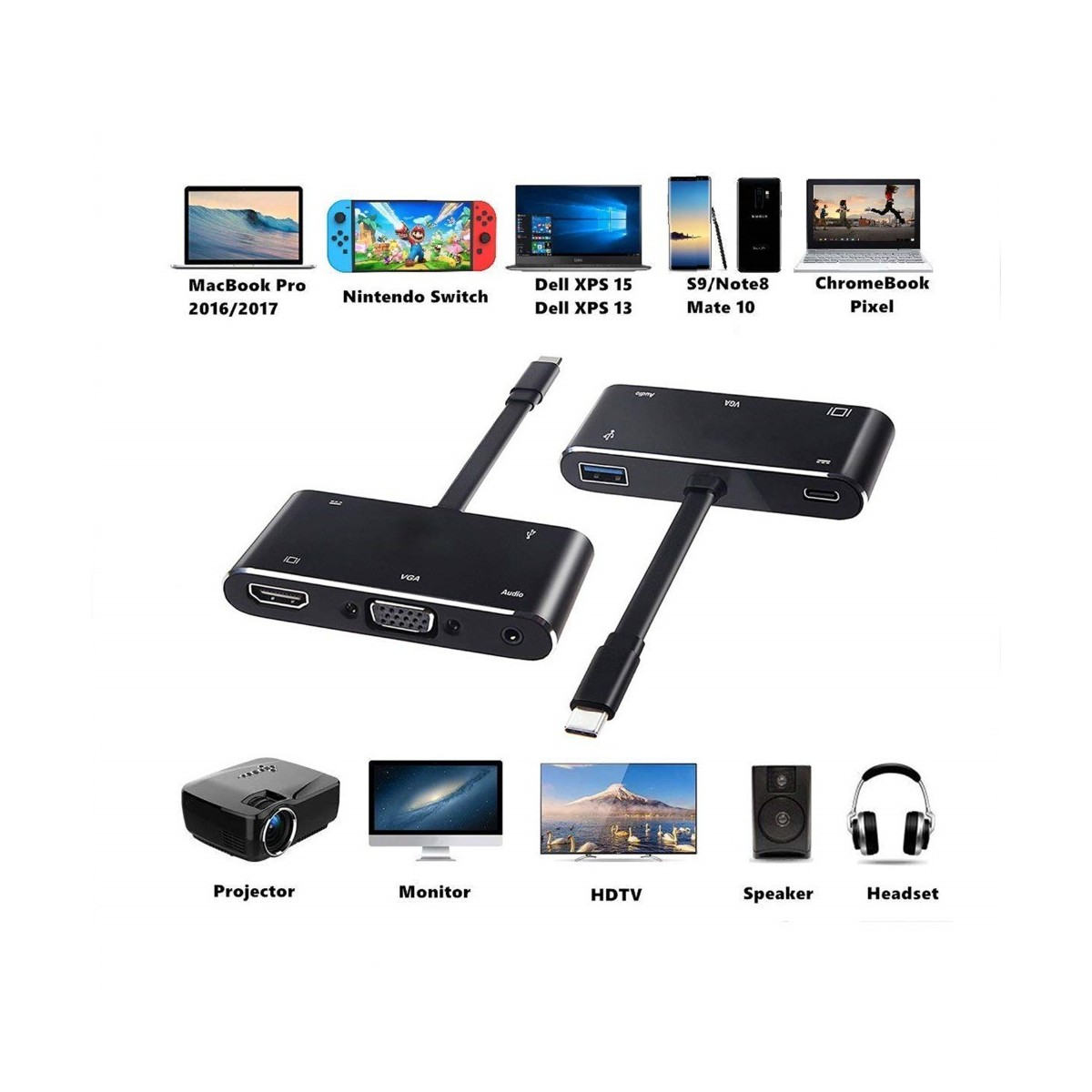 Adaptateur USB C vers HDMI 4K 5 en 1 Type-C vers HDMI / VGA / Audio / Port USB 3.0 + Port USB C (PD) Convertisseur pour MacBook 