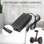 Chargeur rapide EU pour Xiaomi M365 Ninebot ES1 ES2 ES4