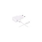 Chargeur pour Samsung Galaxy J3/ J3 2017/J2 2018/J5 /J5 2017 + Câble Micro-USB - CHARGEUR MICRO USB BLANC-iP Chargeur pour Samsung Galaxy J3/ J3 2017/J2 2018/J5 /J5 2017 + Câble Micro-USB - CHARGEUR MICRO USB BLANC-iP