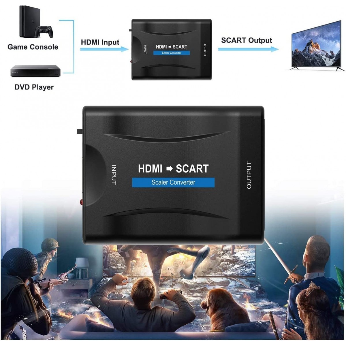 Convertisseur avec cable USB-12V HDMI vers péritel Adaptateur MHL HDMI vers SCART HD soutien NTSC PAL pour SKY HD