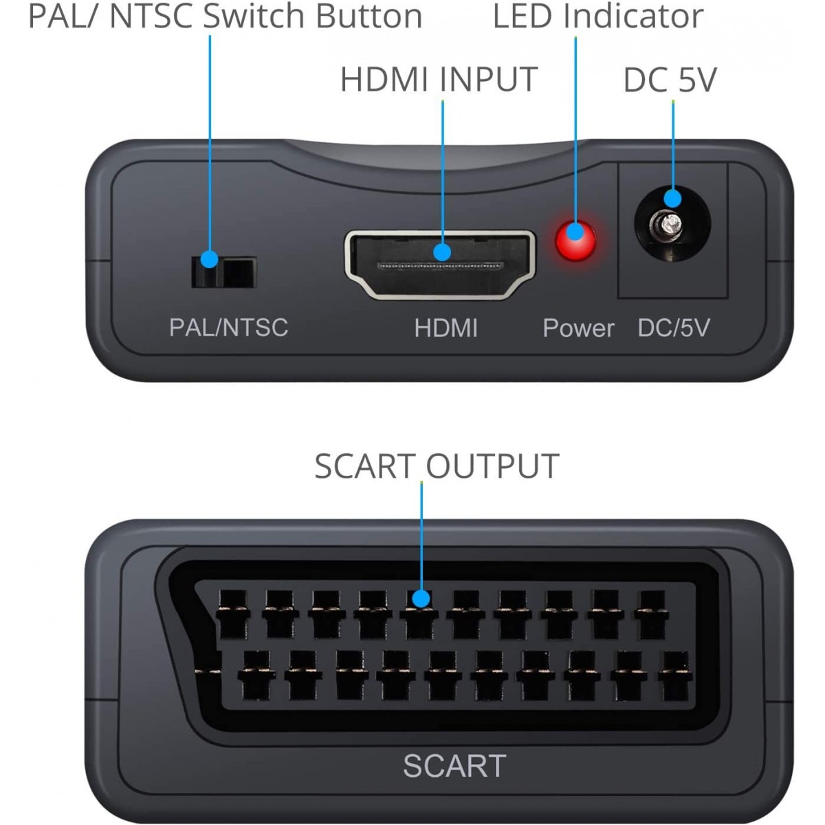 Convertisseur avec cable USB-12V HDMI vers péritel Adaptateur MHL HDMI vers SCART HD soutien NTSC PAL pour SKY HD