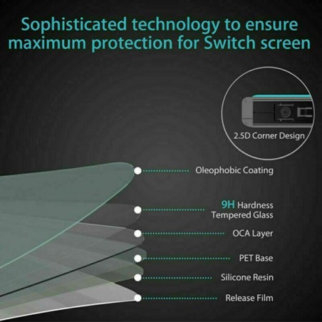 2 Pack -Protecteur d'écran en verre trempé pour Nintendo Switch, 2.5D/0.26mm/9H