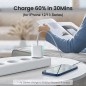 Pack Chargeur 20W Type-C avec câble pour iPhone Quick Charge PD Pack Chargeur 20W Type-C avec câble pour iPhone Quick Charge PD