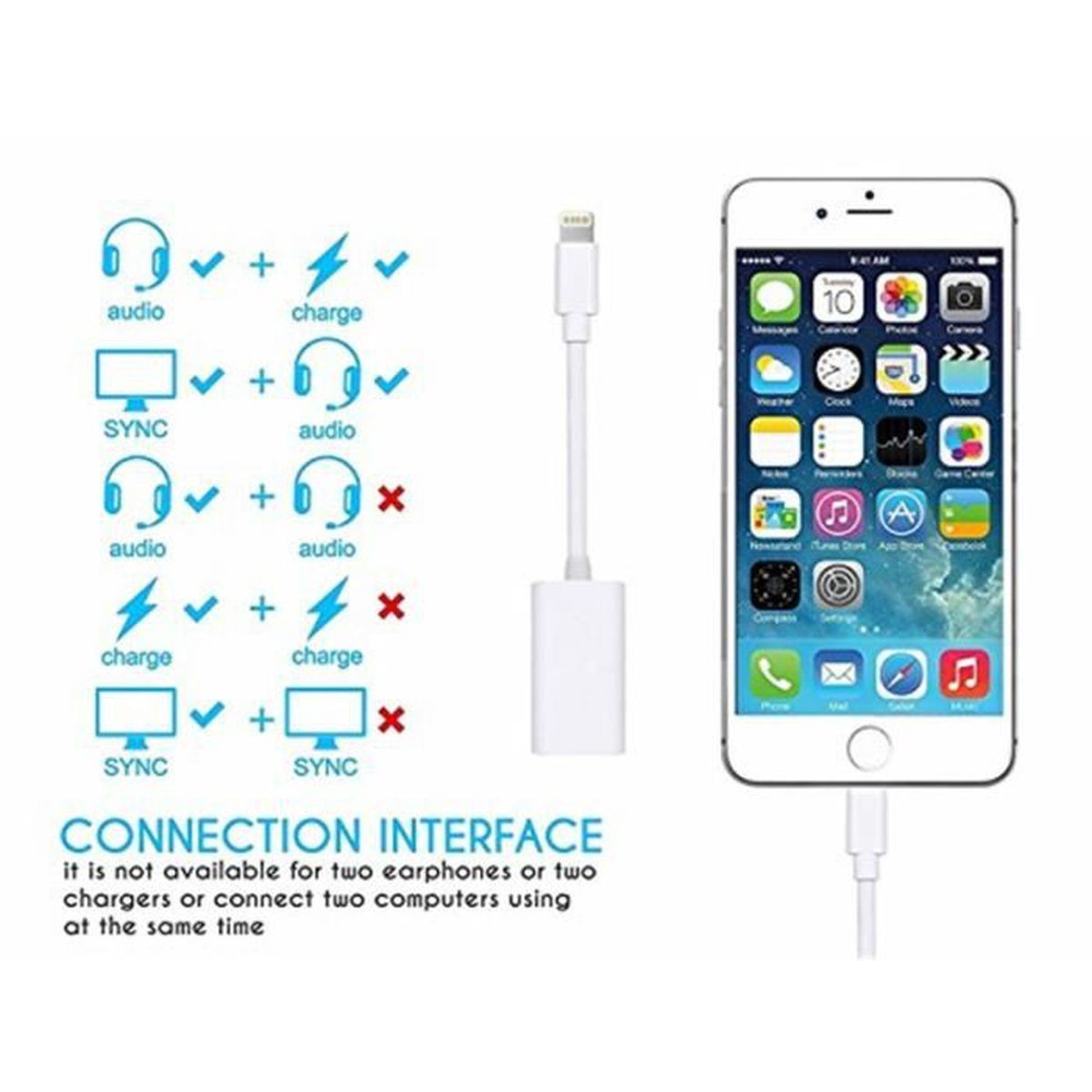 Adaptateur et Splitter double casque audio & Chargeur iPhone Blanc