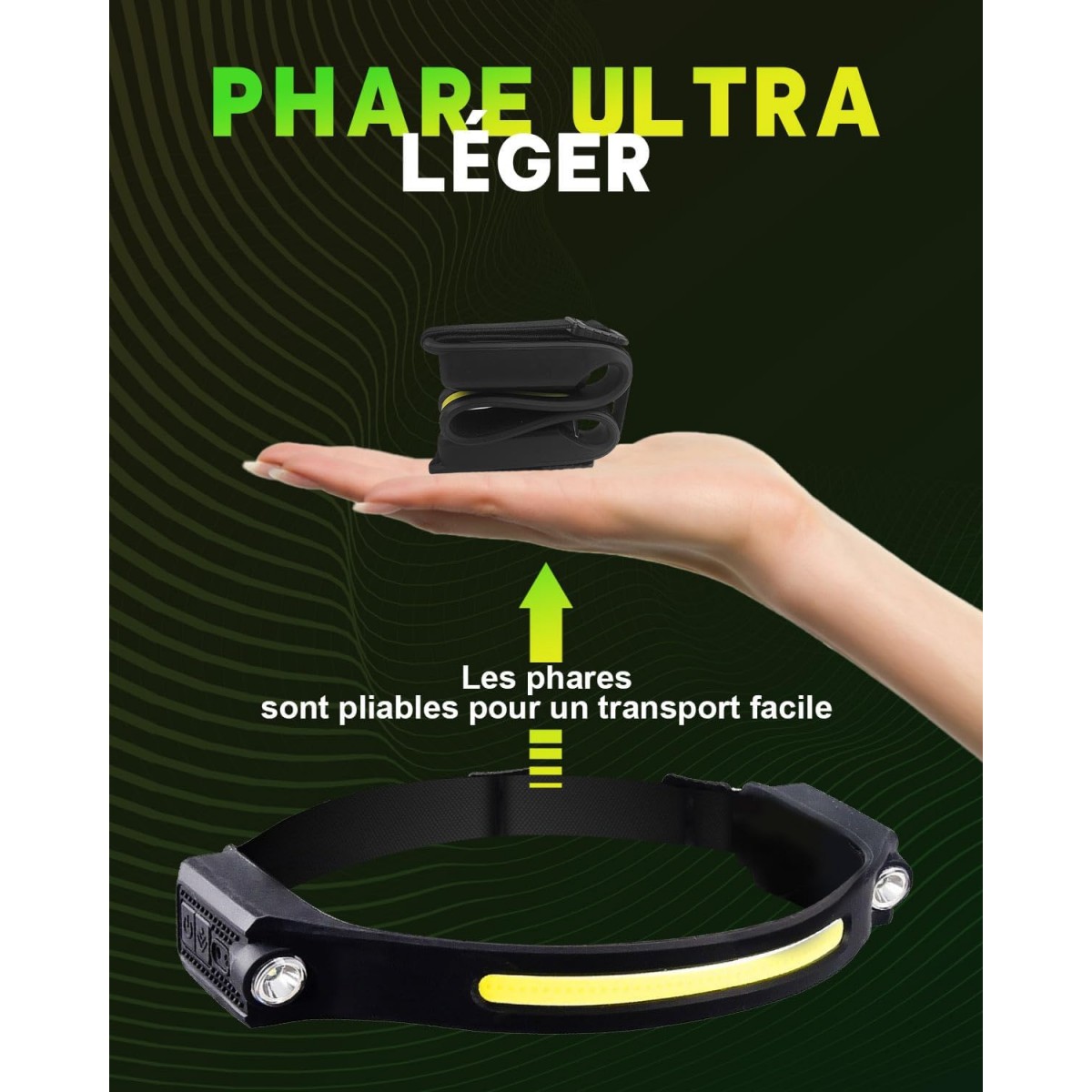 Lampe Frontale Rechargeable LED, 1200LM Lampe Torche Frontale, Lampe frontale double 12 heures d'autonomie, 5 modes d'éclairage,