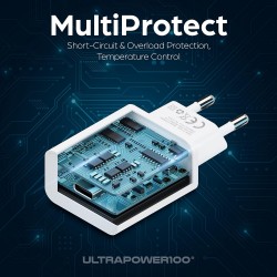 Chargeur Type-C Quick Charge 20W PD avec SmartParts
