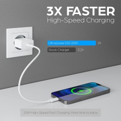 Chargeur Type-C Quick Charge 20W PD avec SmartParts