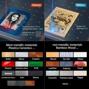 Graveur laser de bureau Mr Carve M4 1064nm & 455nm pour métaux et n...