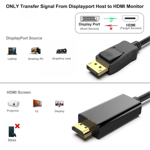 Câble DisplayPort DP vers HDMI mâle 1,8 m LCD PC HD TV portable AV Câble adaptateur câble M/M (noir)