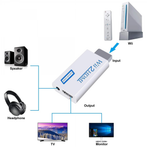 1080P HDMI Convertisseur Wii to HDMI avec SmartParts