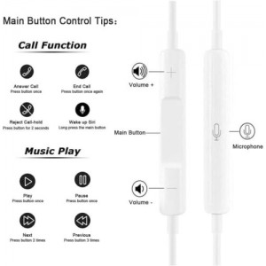 Ecouteurs usb type C blanc pour iPhone 15 / 15 Plus / 15 Pro / 15 Pro Max