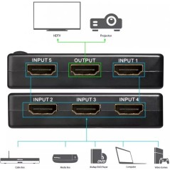 Adaptateur Câble 1080p DP DisplayPort Mâle vers HDMI Femelle Conver...